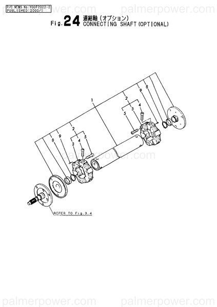 Order YANMAR 196320-23100 Shaft, L=1000 Cf25