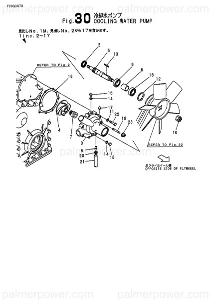 Order YANMAR 126650-42061 Shaft, Impeller