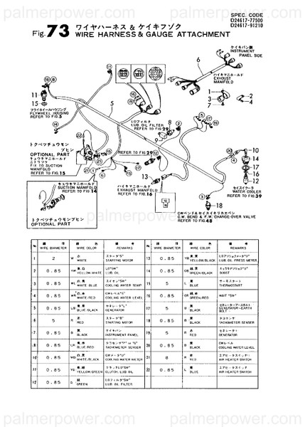 Order YANMAR 124617-77810 Harness, Wire
