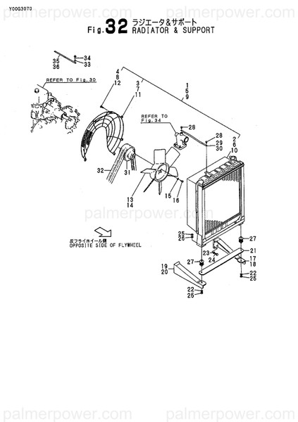 Order YANMAR 42421-550510 Fan, Radiator D=600