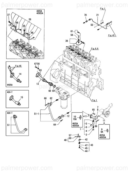 Order YANMAR 127410-39021 Bend