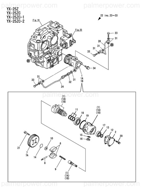 Order YANMAR 177550-04350 Gear, Governor Z=30