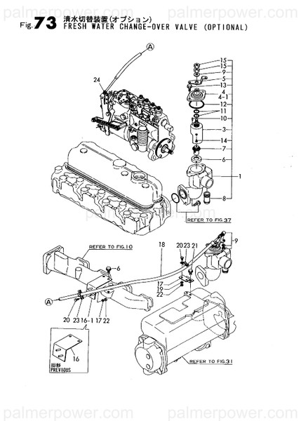 Order YANMAR 120130-48650 Thermostat