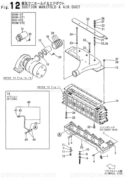 Order YANMAR 126616-12630 Union, Pf1/4