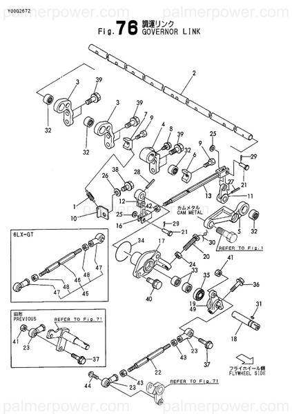 Order YANMAR 148633-66510 Shaft, Lever