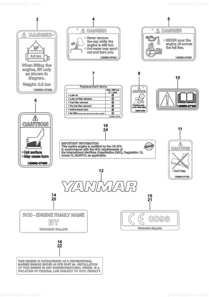Order YANMAR 120650-07160 Label, Rcd Family Na