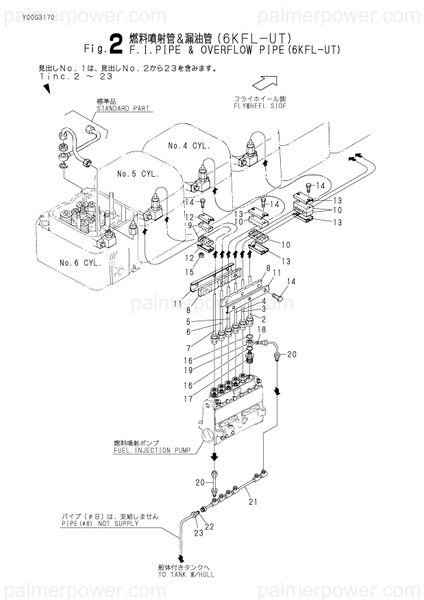 Order YANMAR 41650-550980 Retainer