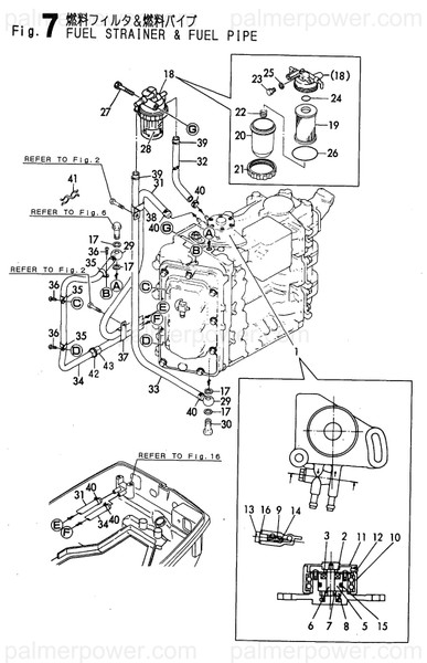 Order YANMAR 120270-52820 Screw