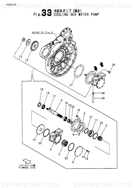 Order YANMAR 148634-42140 Nut