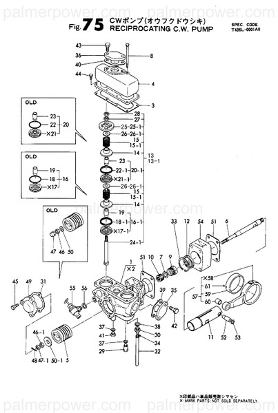 Order YANMAR 135410-41310 Gland, Packing