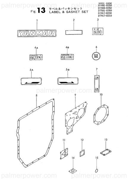 Order YANMAR 177501-02120 Gasket