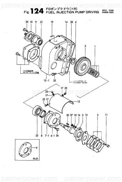 Order YANMAR 143600-54511 Gasket