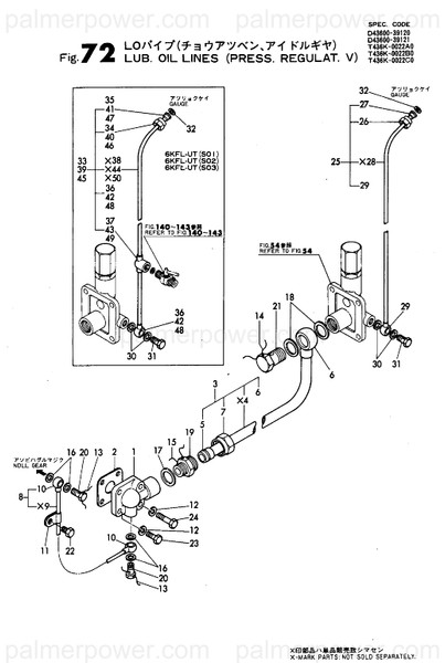 Order YANMAR 23831-200006 Union, 20