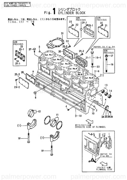Order YANMAR 144626-01220 Nut, Cylinder Head