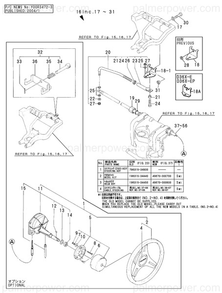 Order YANMAR 196630-34220 Cap, Tilt