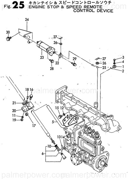 Order YANMAR 129577-67350 Bracket, Solenoid