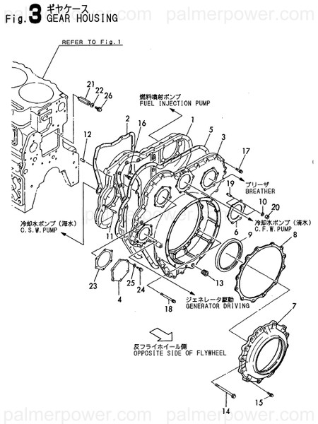 Order YANMAR 126618-01832 Gasket