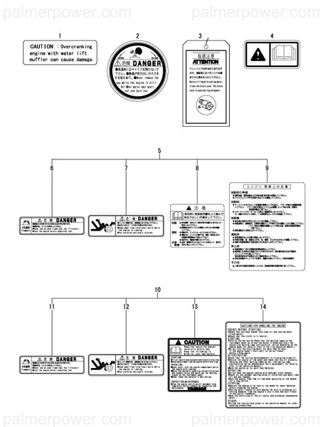 Order YANMAR 128991-07460 Label, Operation