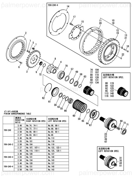 Order YANMAR 177516-53150 Shaft Assy, Input