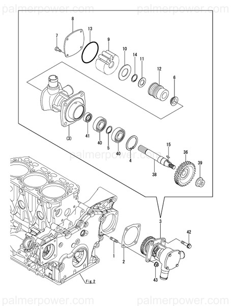 Order YANMAR 129670-42590 Wear Kit