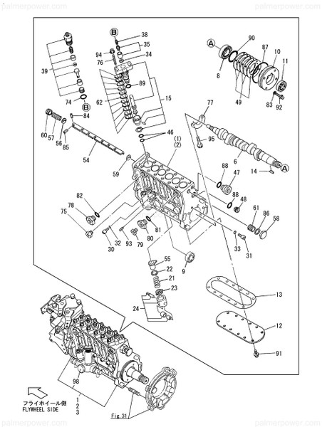 Order YANMAR 119595-51410 Bush