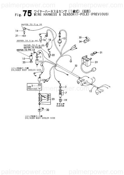Order YANMAR 128623-77500 Harness, Wire