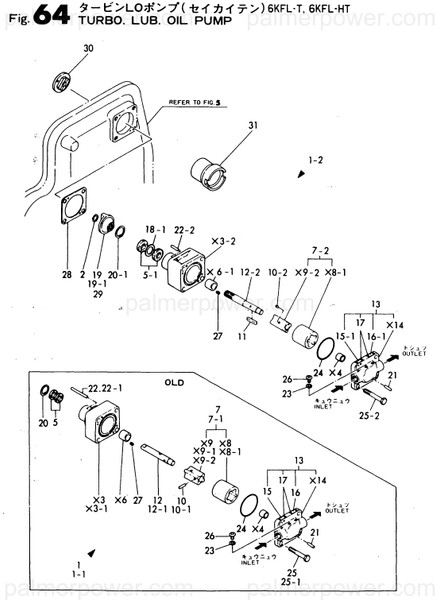 Order YANMAR 135665-92320 Tool