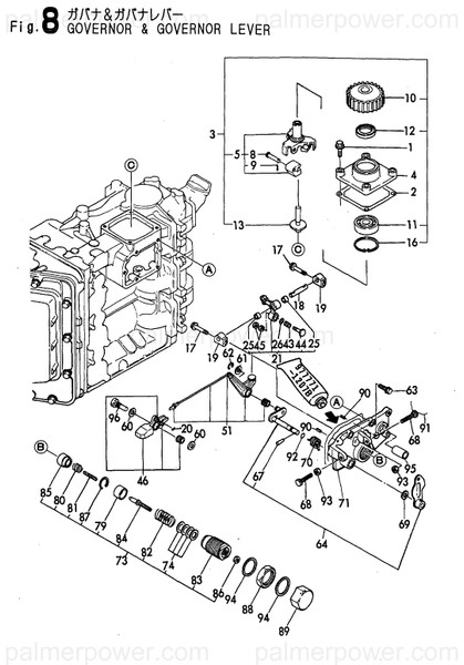 Order YANMAR 120380-66391 Spring, Regulator
