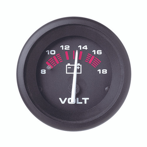 SIERRA 57901P Amega Series Voltmeter