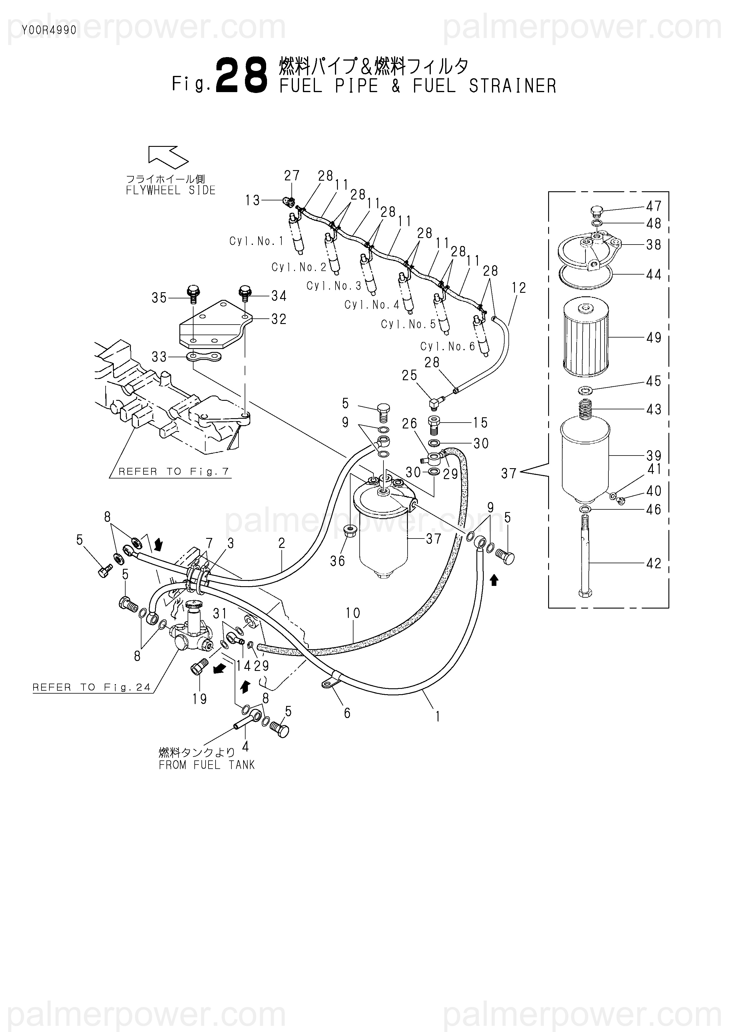 atu.z YANMAR 119187-59562 Pipe, Fuel | PalmerPower