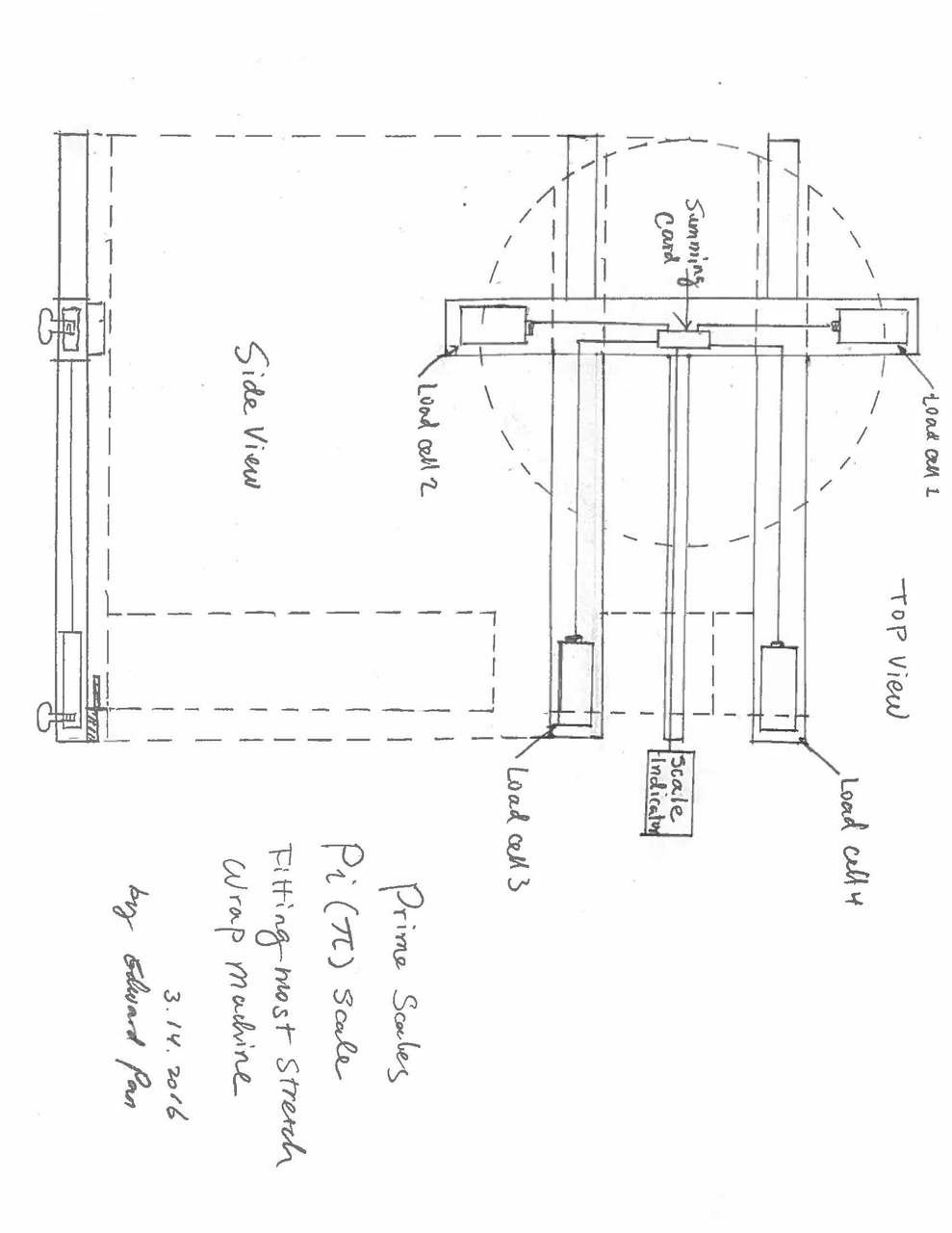 Thinner Scale, Tools, Household, Shrink Wrap and MORE