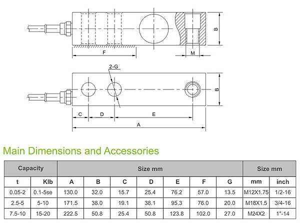 Main Dimensions