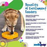 Sunflower Yellow Slow Feeder Bowl for Dogs