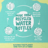 Lady the Llama Eco Dog Toy