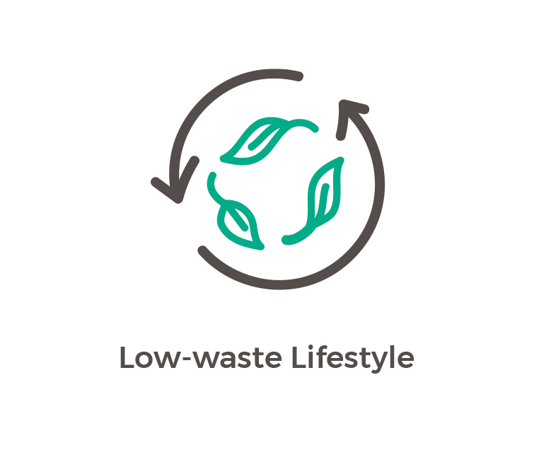 Low-waste Lifestyle