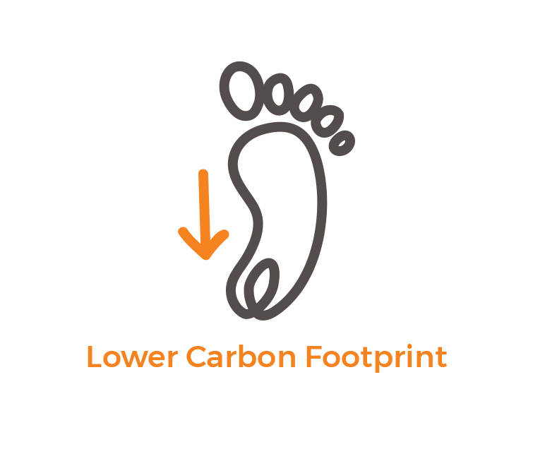 Lower Carbon Footprint