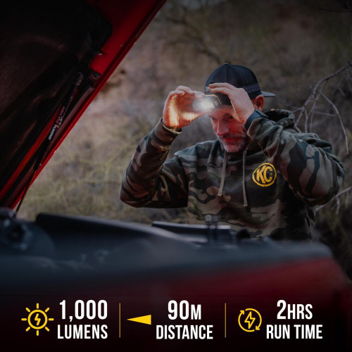 FLX™ 1K Magnetic Headlamp FLX™ 1K Magnetic Headlamp