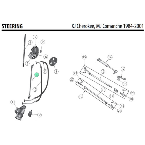 1995 1996 Jeep XJ Cherokee Lower Steering Shaft