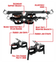 Can-Am Defender Overhead Gun Rack