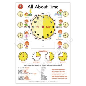 All About Time Poster