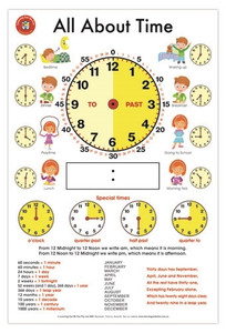 All About Time Poster