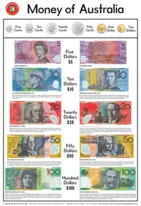 Money Of Australia Poster