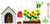Lundby Smaland dog kennel and aflower Garden