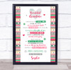 Personalized Christmas Poem Grandma Wrapping Paper Event Sign Print