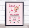 Any Age Birthday Favourite Things Interests Milestones Blonde Ballet Gift Print