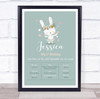 Any Age Birthday Favourite Things Interests Milestones White Rabbit Gift Print