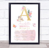 Any Age Birthday Favourite Things Interests Milestones Initial A Gift Print