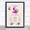 5th Birthday Favourite Things Milestones Achievements Interests Gift Print