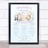 1st Birthday First Year Baby Milestones Interests Rainbow Animals Print