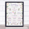 1st Birthday First Year Baby Milestones Interests Bunny Rabbits Print
